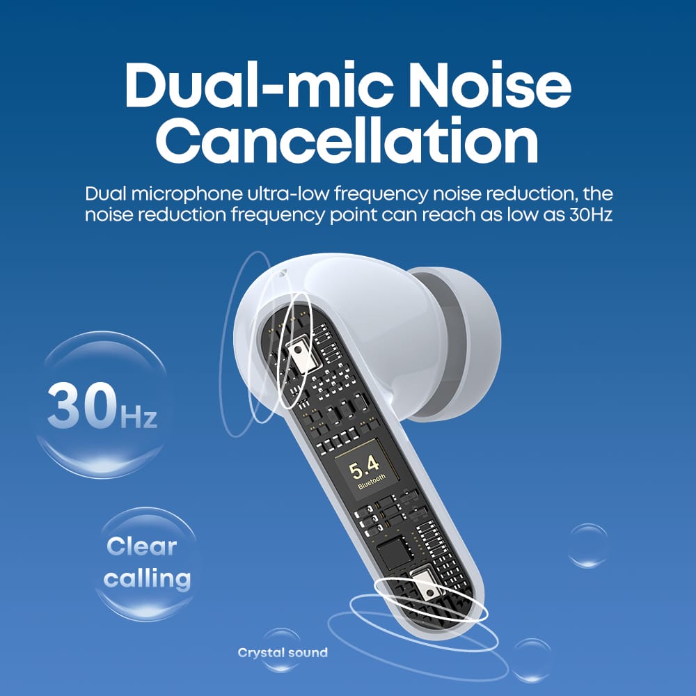 Wireless Earbud Earphones Bluetooth Noise Cancelling Water Proof Fast Charging Type C Headphones ANC ENC LANDSDOM BRAND - BAS Kuwait