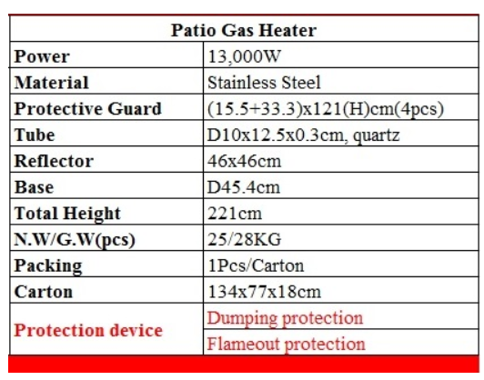 Gas Heater Glass Tube Pyramid I Outdoor Patio Flame 1300W - BAS Kuwait