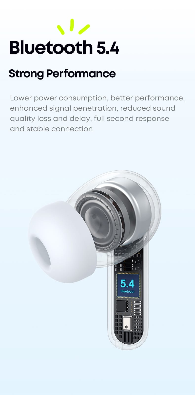 Wireless Earbud Earphones Bluetooth Noise Cancelling Water Proof Fast Charging Type C Headphones ANC ENC LANDSDOM BRAND - BAS Kuwait