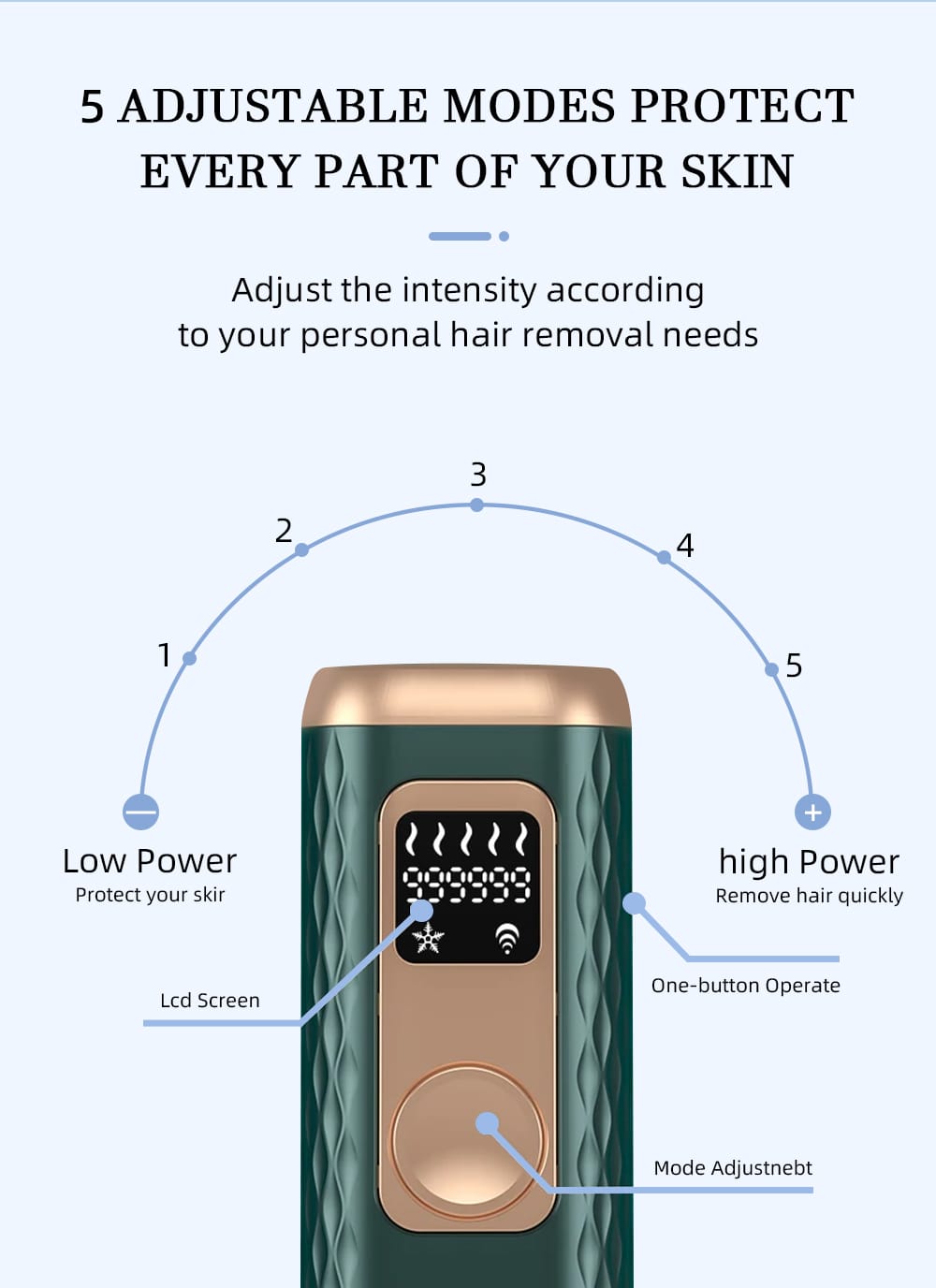 IPL Laser Hair Removal for Home use - BAS Kuwait