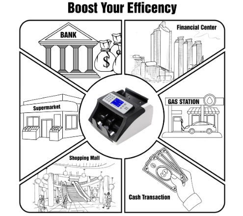 Cash Counting Money Counting Machine Detector With LED Display - BAS Kuwait