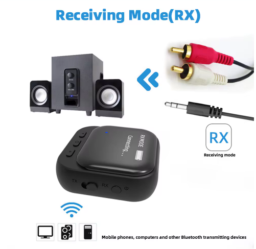 Adapter Intelligent One To Two BT Transmitter For TV Computer Airplane Bluetooth Connector - BAS Kuwait