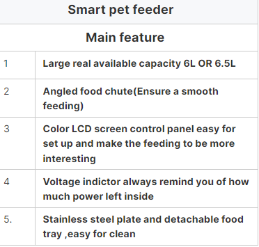 PAPIFEED Automatic Smart Remote Food dispenser Feeder 6L Hygienic For Pets WITH CAMERA Cats And Dogs - BAS Kuwait 