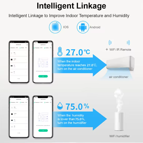 Smart IR Remote Temperature And Humidity Detector App Controlled AC Temperature Easy Connection - BAS Kuwait