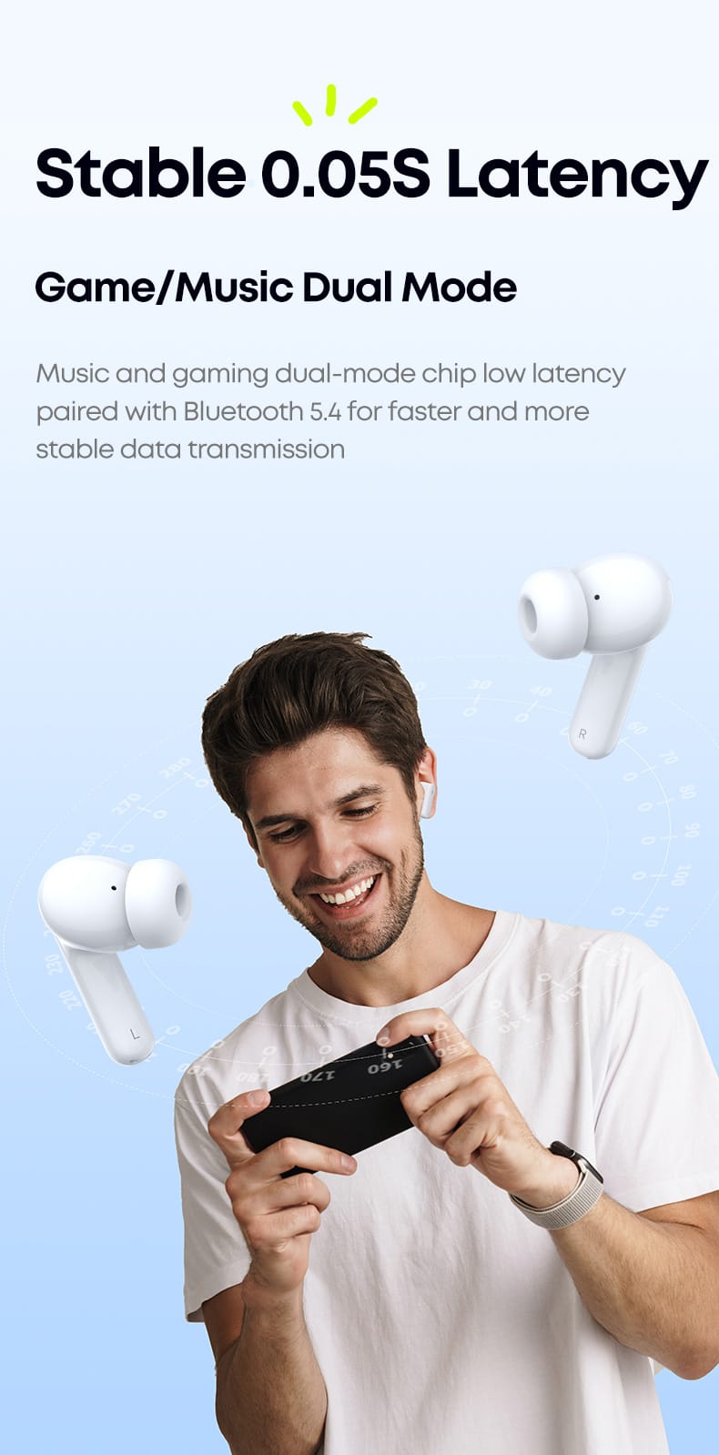 Wireless Earbud Earphones Bluetooth Noise Cancelling Water Proof Fast Charging Type C Headphones ANC ENC LANDSDOM BRAND - BAS Kuwait